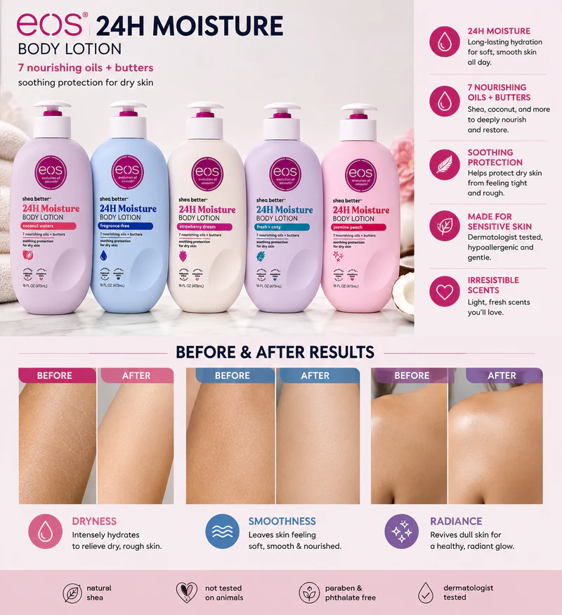 eos Shea Better 24H Moisture Body Lotion - Image 3